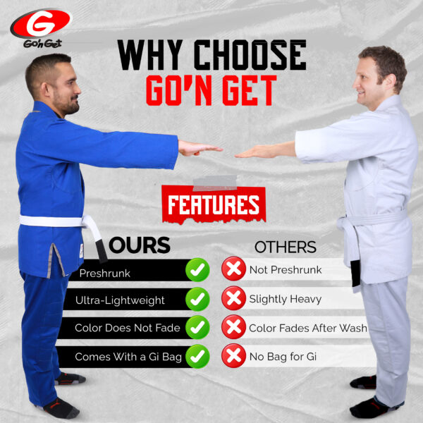 Go'n Get BJJ Gi, Preshrunk 350 GSM, Lightweight Jiu Jitsu Gi for Men and Women with Compatible Gi Bag and White 1 Belt